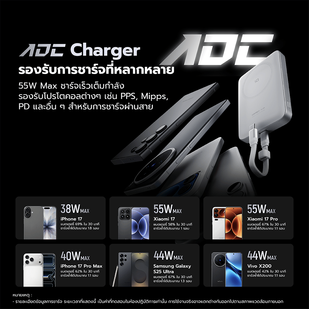 แบตเตอรี่สำรอง CUKTECH WPB100P 55W สีเทา มาตรฐาน CCC ชาร์จไร้สาย 10000MAH_8